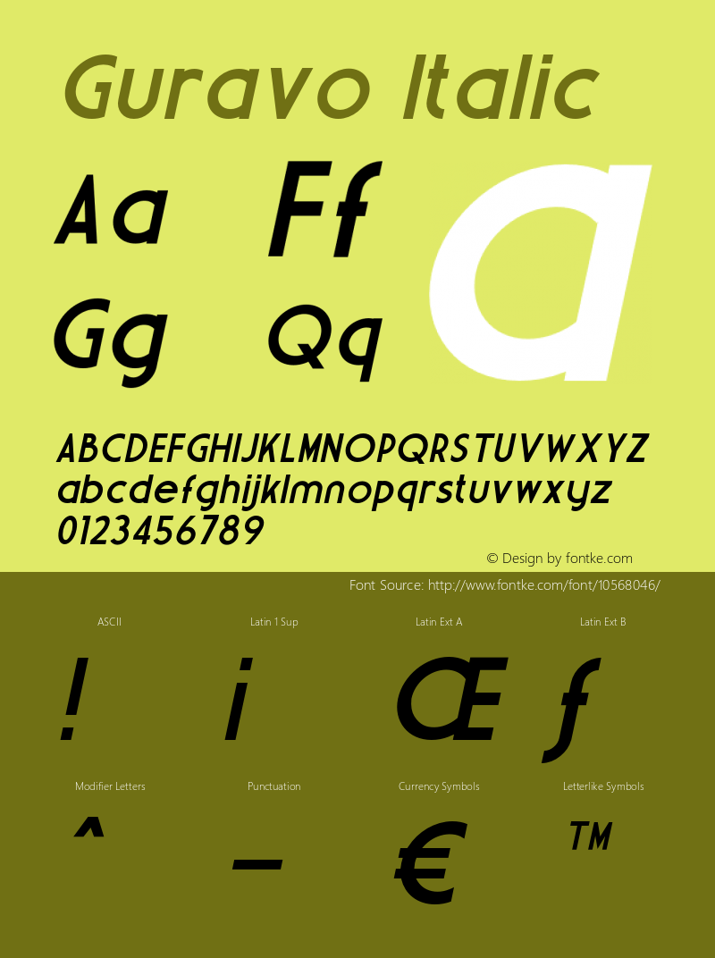 Guravo Italic Version 1.000图片样张