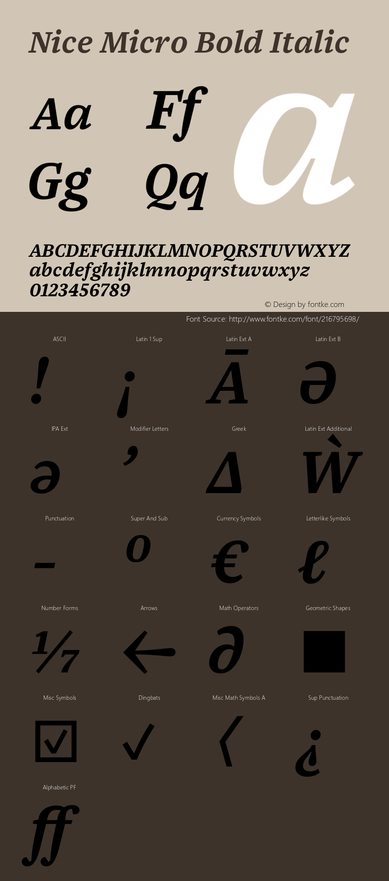 Nice Micro Bold Italic Version 1.000 | web-ttf图片样张