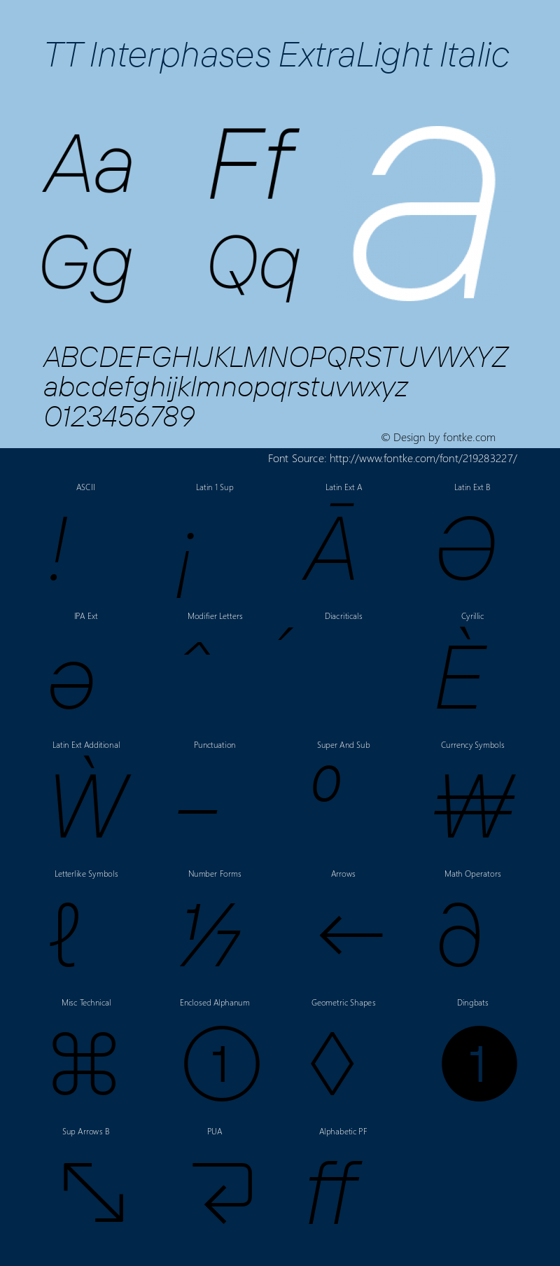 TT Interphases ExtraLight Italic Version 1.040图片样张