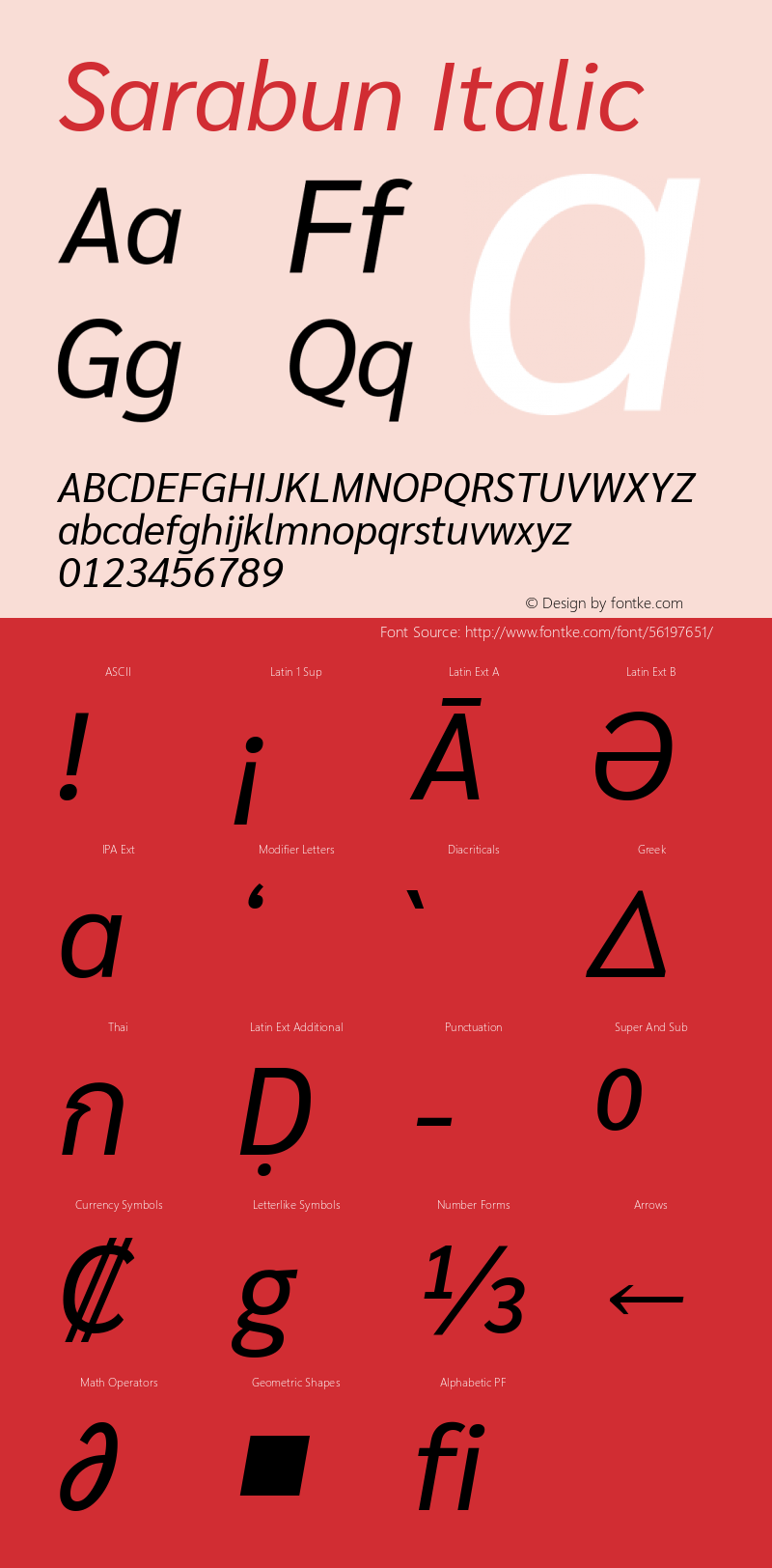 Sarabun Italic Version 1.000; ttfautohint (v1.6)图片样张