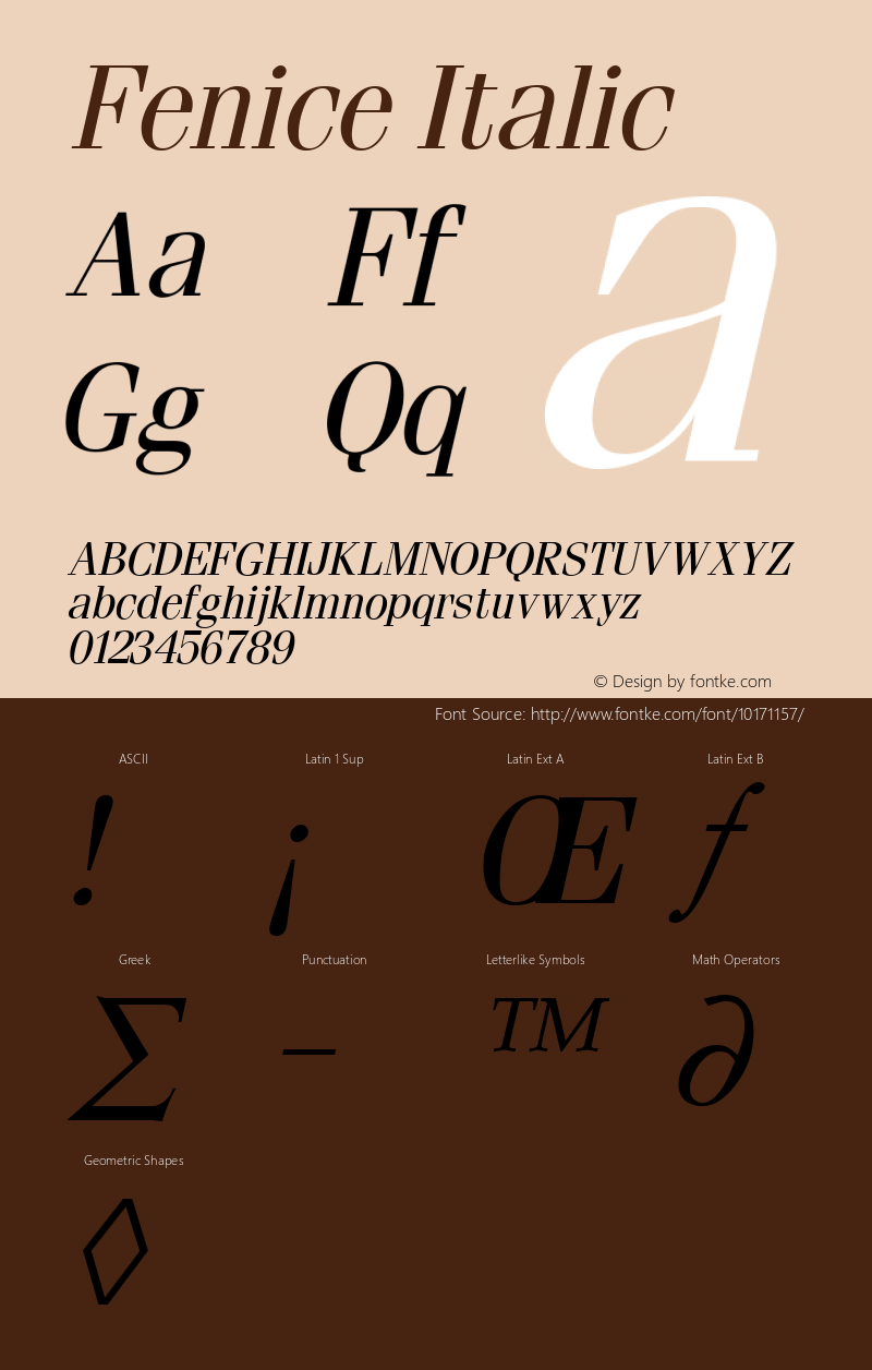 Fenice Italic Altsys Fontographer 3.5  11/25/92图片样张