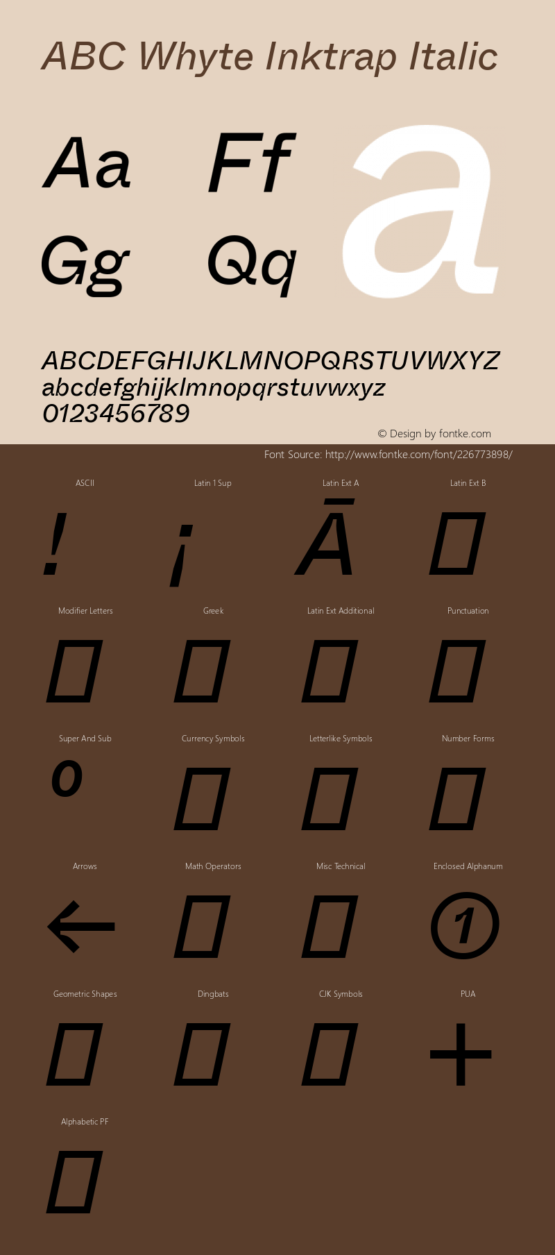 ABC Whyte Inktrap Italic Version 1.200图片样张