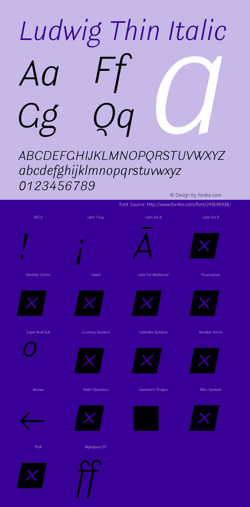 Ludwig Thin Italic Version 3.001图片样张