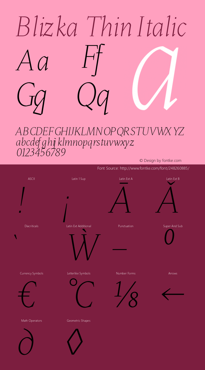 Blizka Thin Italic Version 1.000 | FøM Fix图片样张