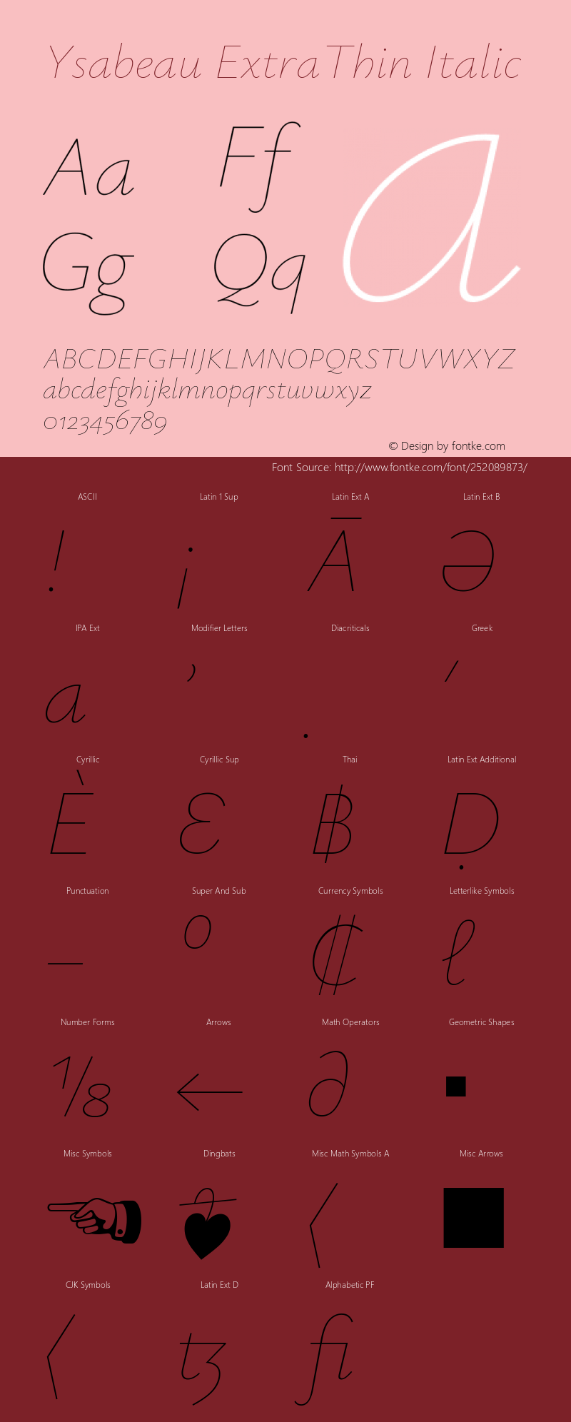 Ysabeau ExtraThin Italic Version 2.002图片样张