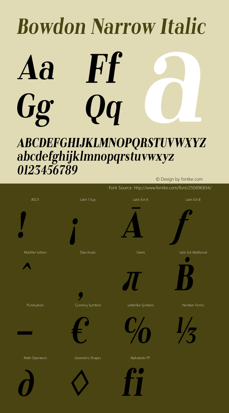 Bowdon Narrow Oblique Bowdon Narrow Oblique version 1.0 by Keith Bates   •   © 2021   www.k-type.com图片样张