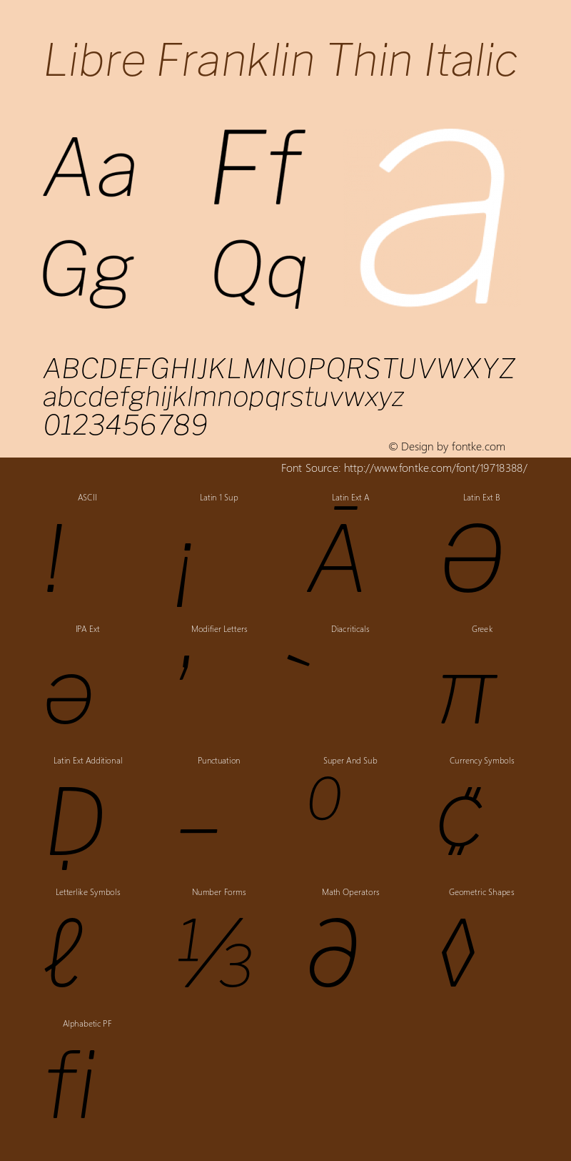 Libre Franklin Thin Italic Version 1.015;PS 001.015;hotconv 1.0.88;makeotf.lib2.5.64775图片样张