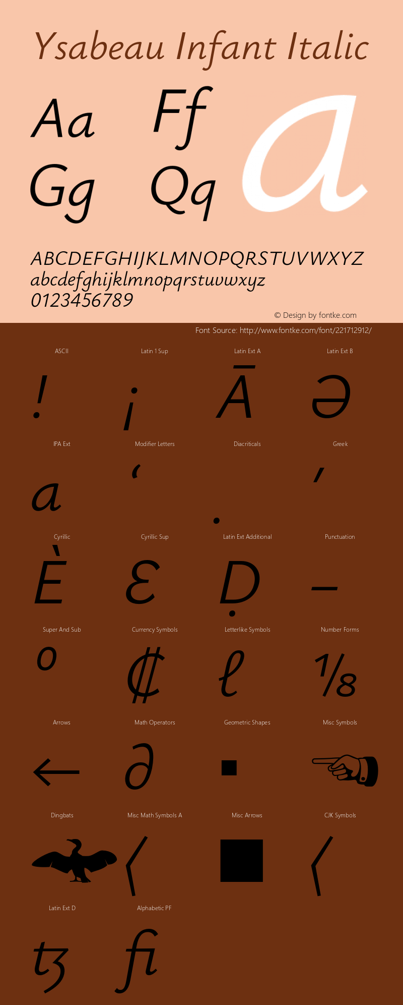 Ysabeau Infant Italic Version 1.000;FEAKit 1.0图片样张