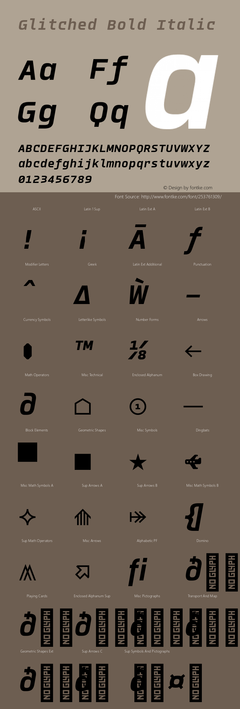 Glitched Bold Italic Version 2.000;Glyphs 3.1.2 (3151)图片样张