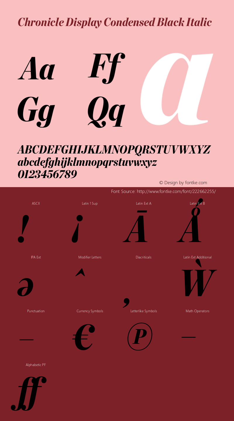 Chronicle Display Condensed Black Italic Version 1.301图片样张