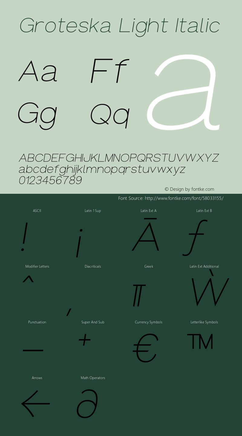 Groteska Light Italic Version 1.000;PS 001.000;hotconv 1.0.88;makeotf.lib2.5.64775图片样张