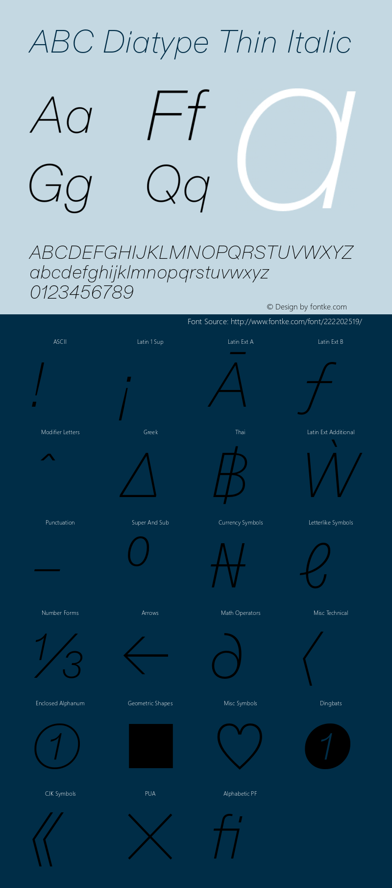 ABC Diatype Thin Italic Version 1.100图片样张