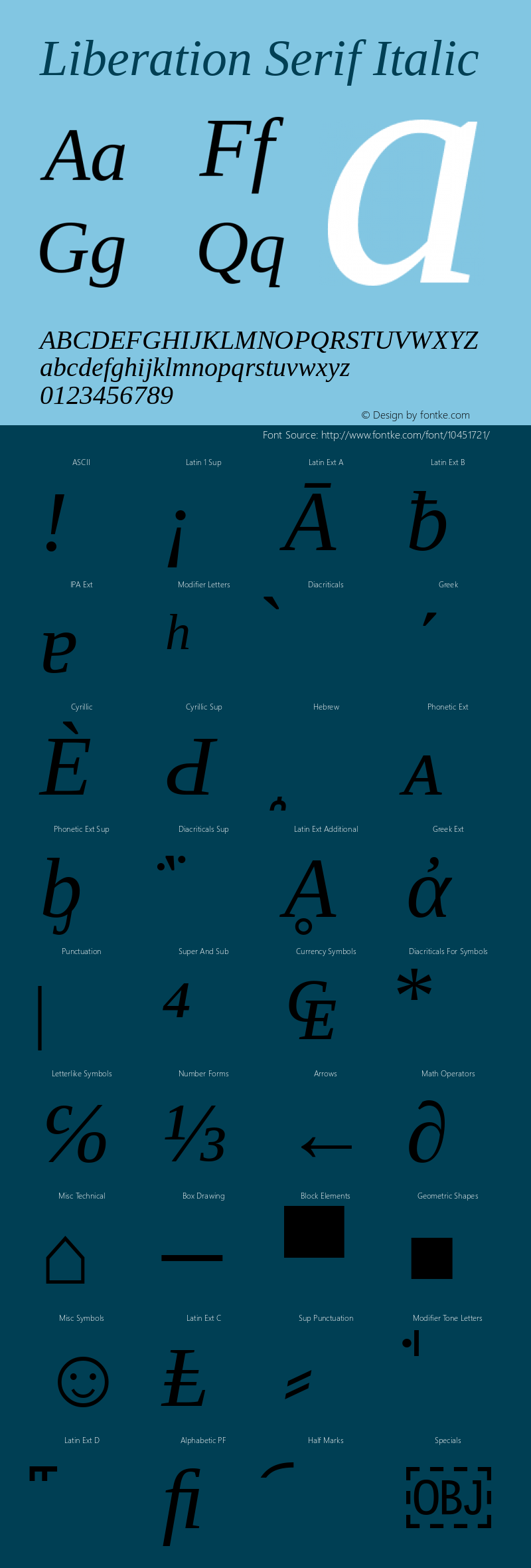 Liberation Serif Italic Version 2.00.1图片样张