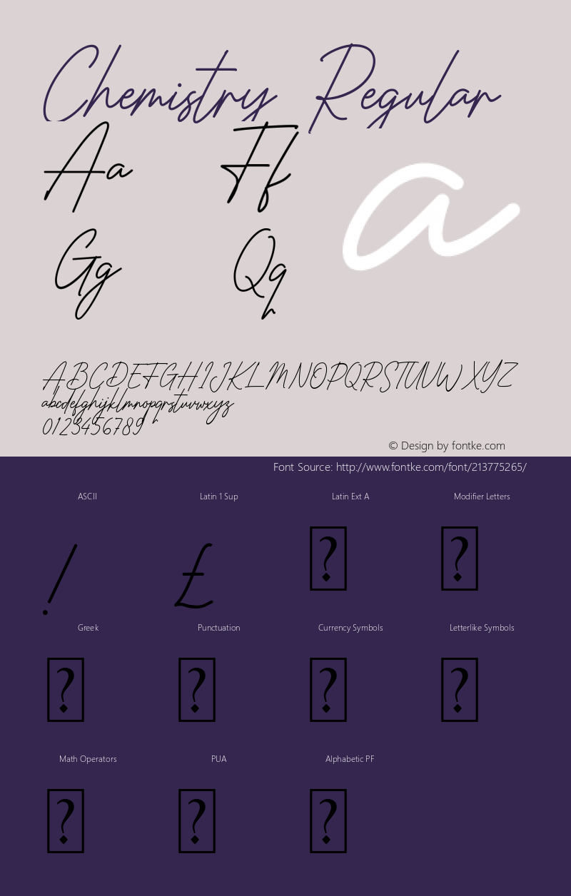 Chemistry Version 1.00;April 25, 2021;FontCreator 11.5.0.2422 64-bit图片样张