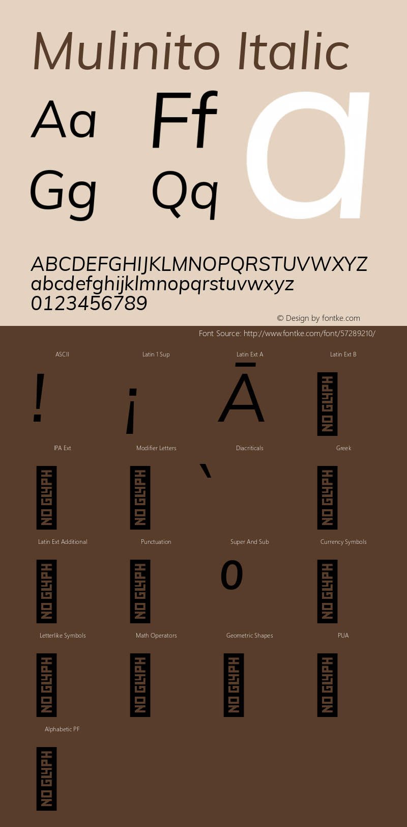 Mulinito Italic Version 2.00;February 24, 2020;FontCreator 12.0.0.2522 64-bit; ttfautohint (v1.8.3)图片样张