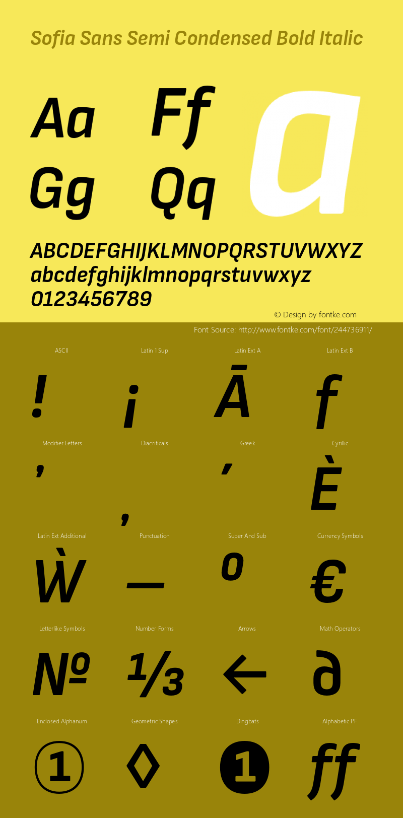 Sofia Sans Semi Condensed Bold Italic Version 4.101图片样张