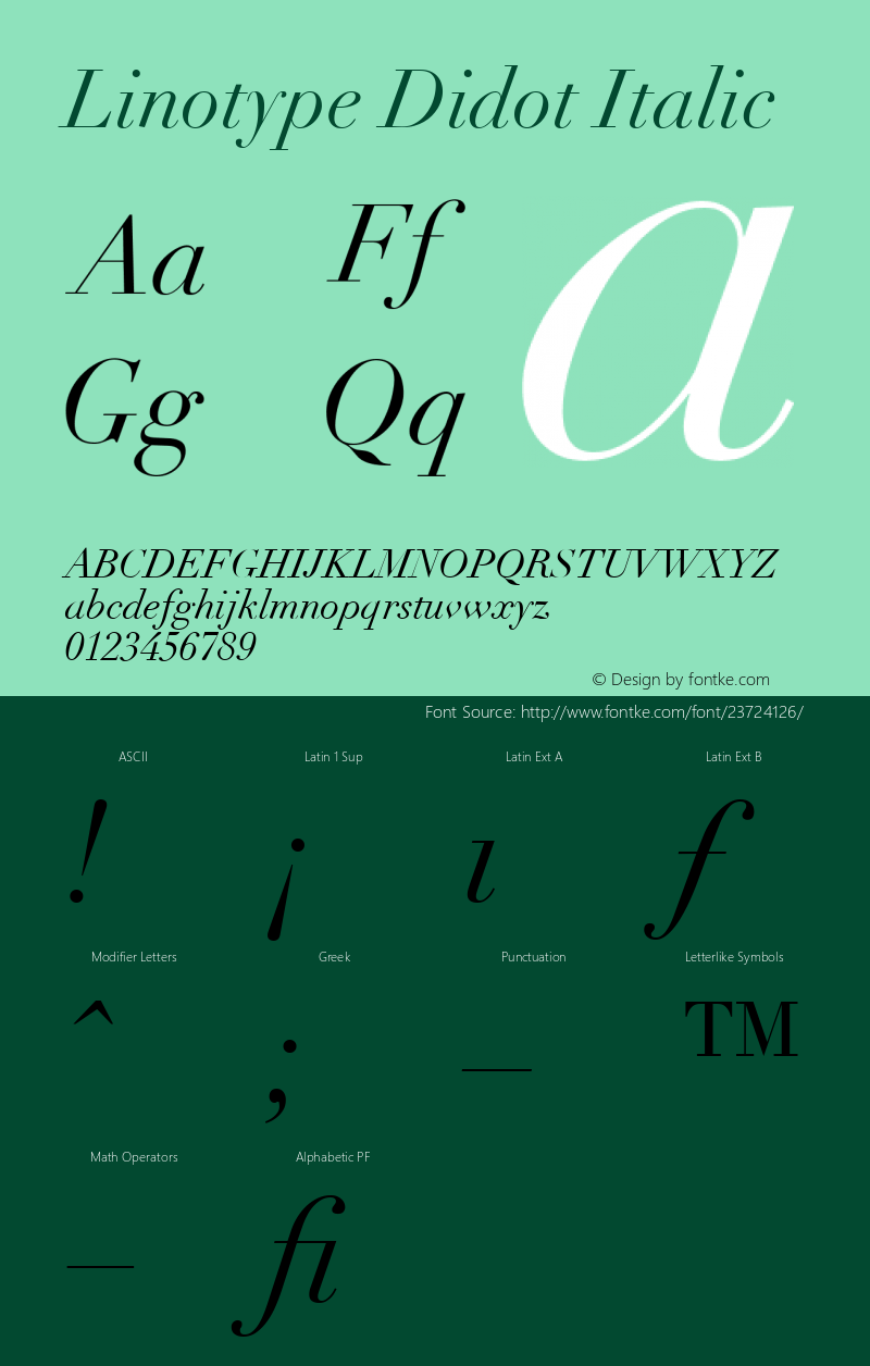 Linotype Didot Italic Version 001.000图片样张