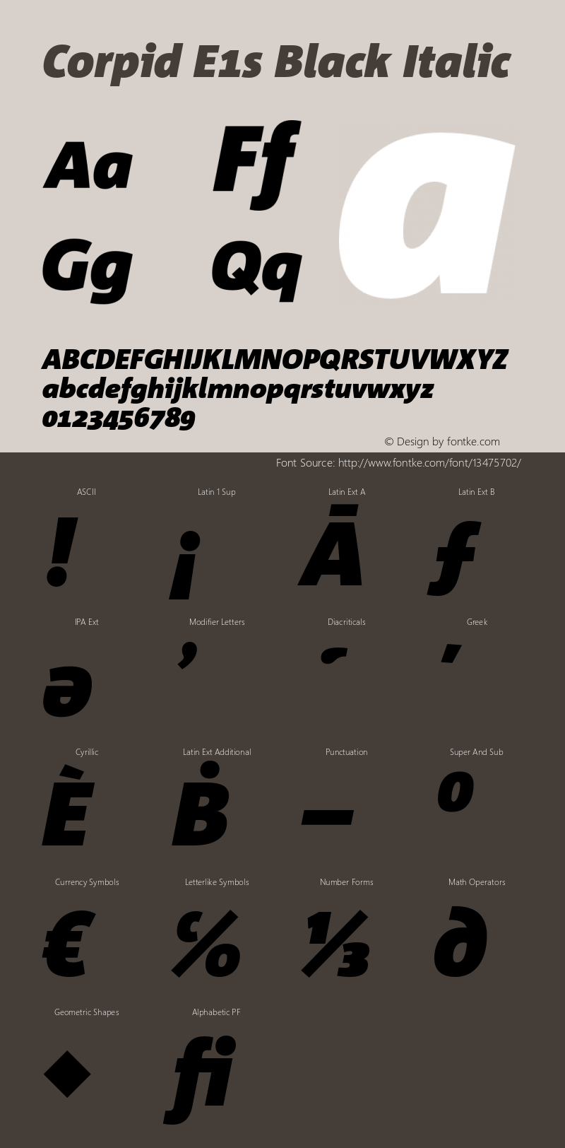 Corpid E1s Black Italic Version 2.039图片样张