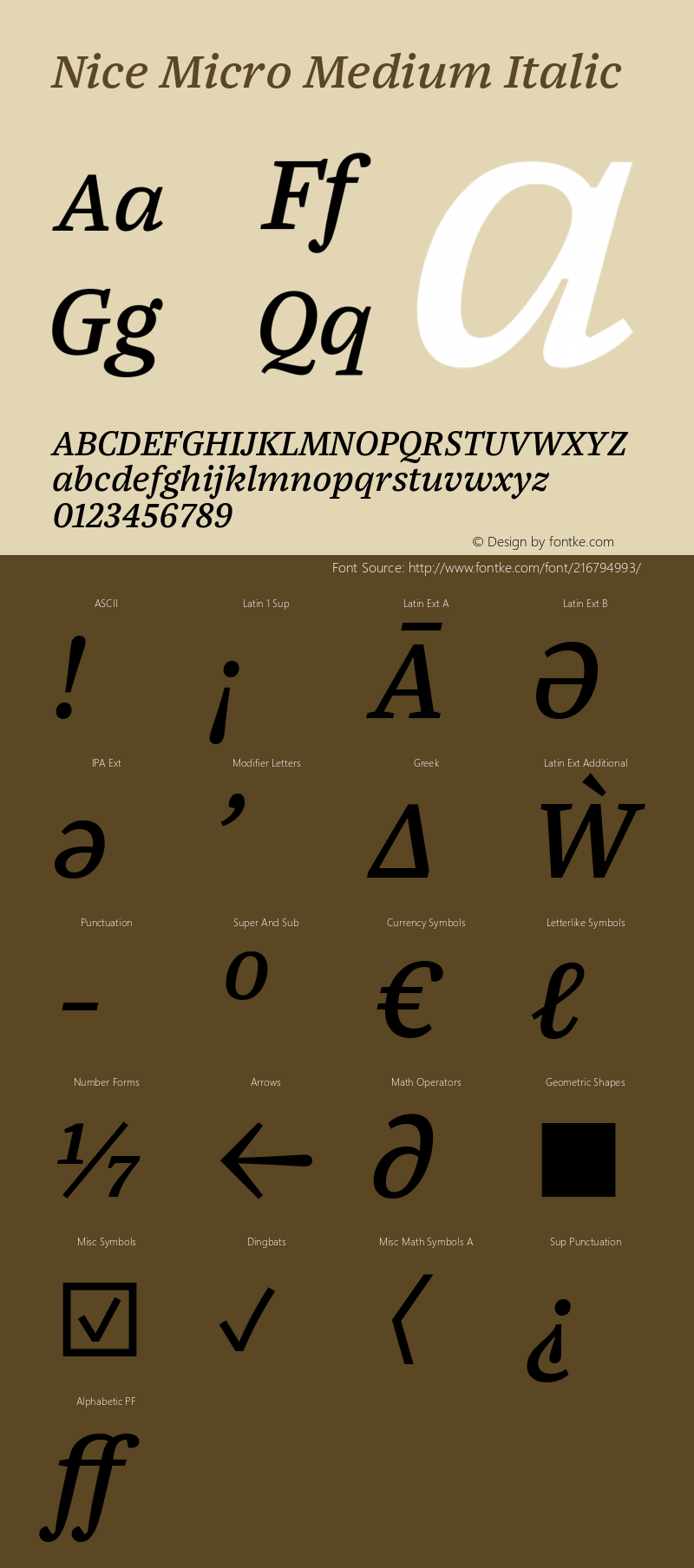 Nice Micro Medium Italic Version 1.000 | web-ttf图片样张