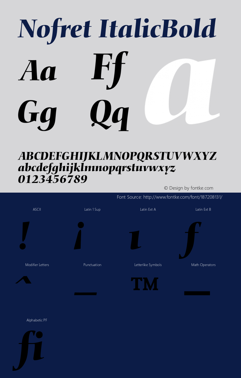 Nofret-MediumItalic Version 001.001图片样张