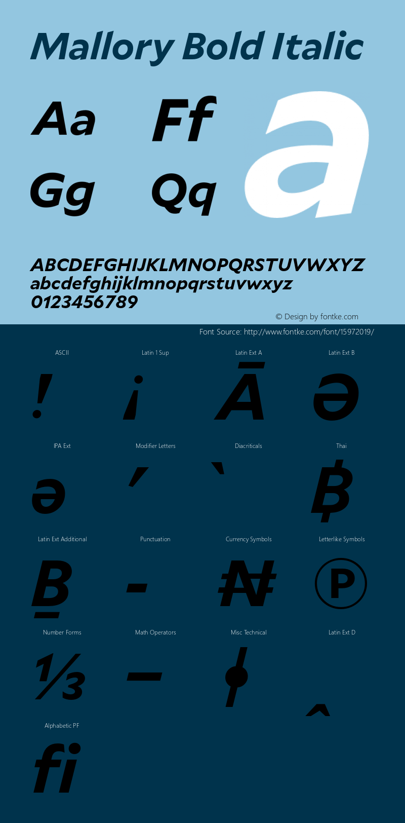 Mallory Bold Italic Version 1.001;PS 1.001;hotconv 1.0.88;makeotf.lib2.5.647800; ttfautohint (v1.4.1)图片样张