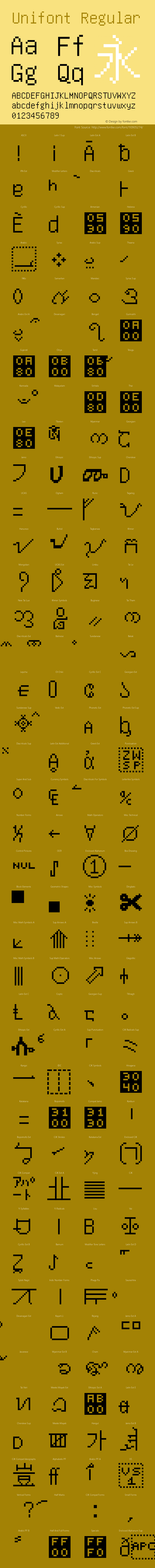 Unifont Version 13.0.06图片样张