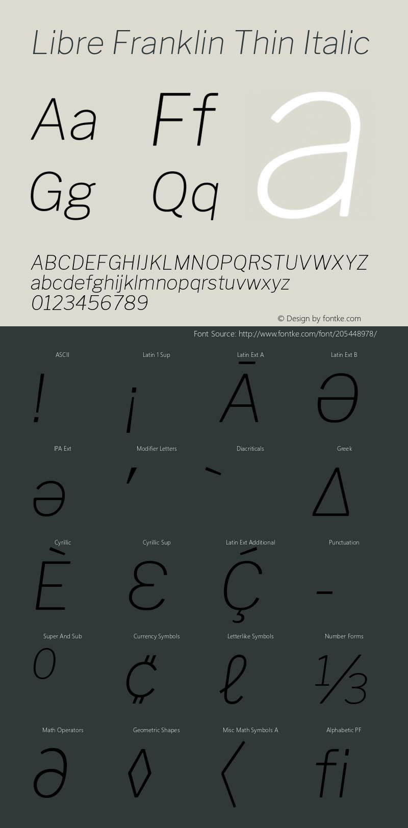Libre Franklin Thin Italic Version 1.501图片样张