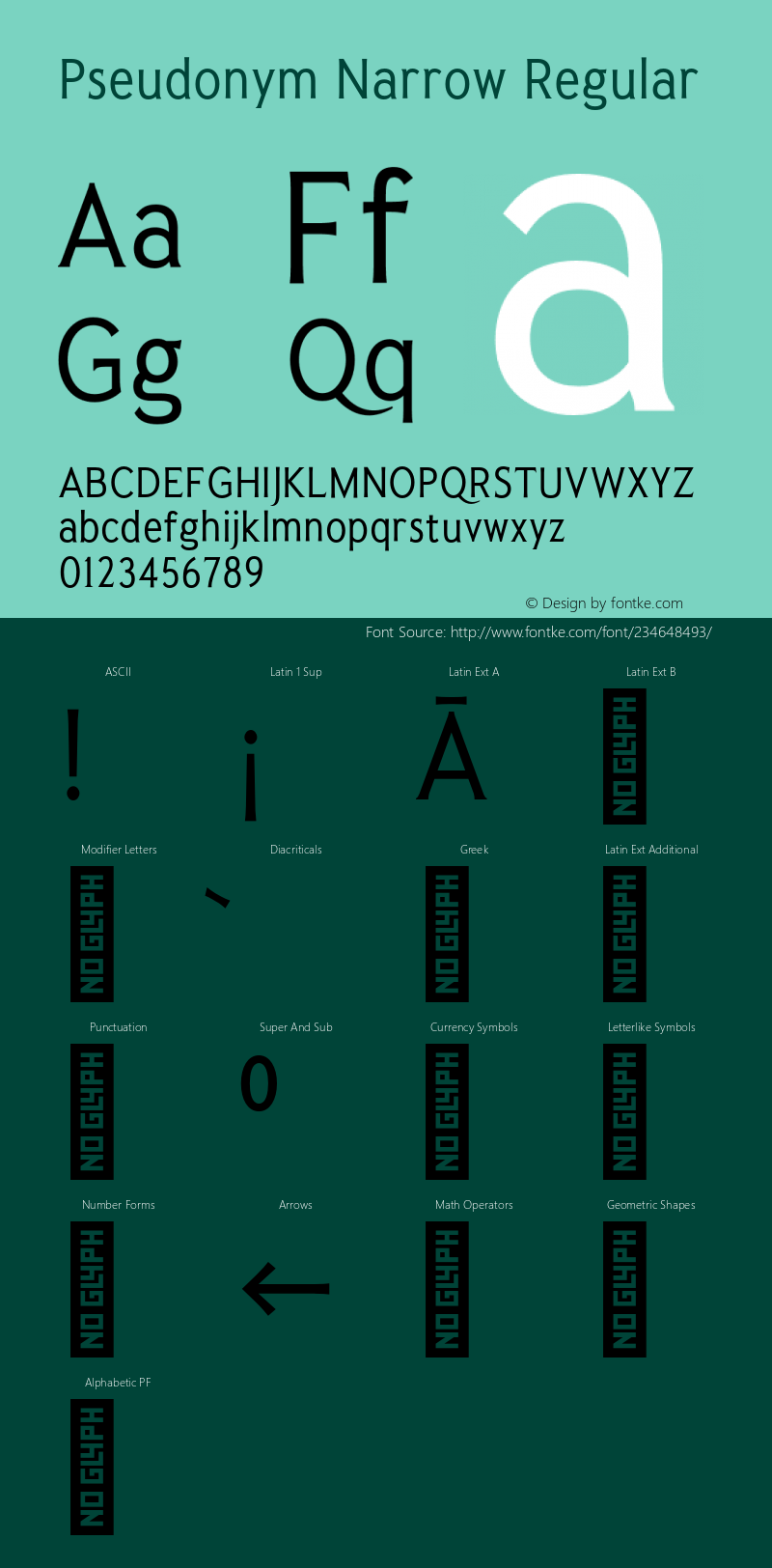 Pseudonym-NarrowRegular Version 1.000;PS 001.000;hotconv 1.0.88;makeotf.lib2.5.64775图片样张