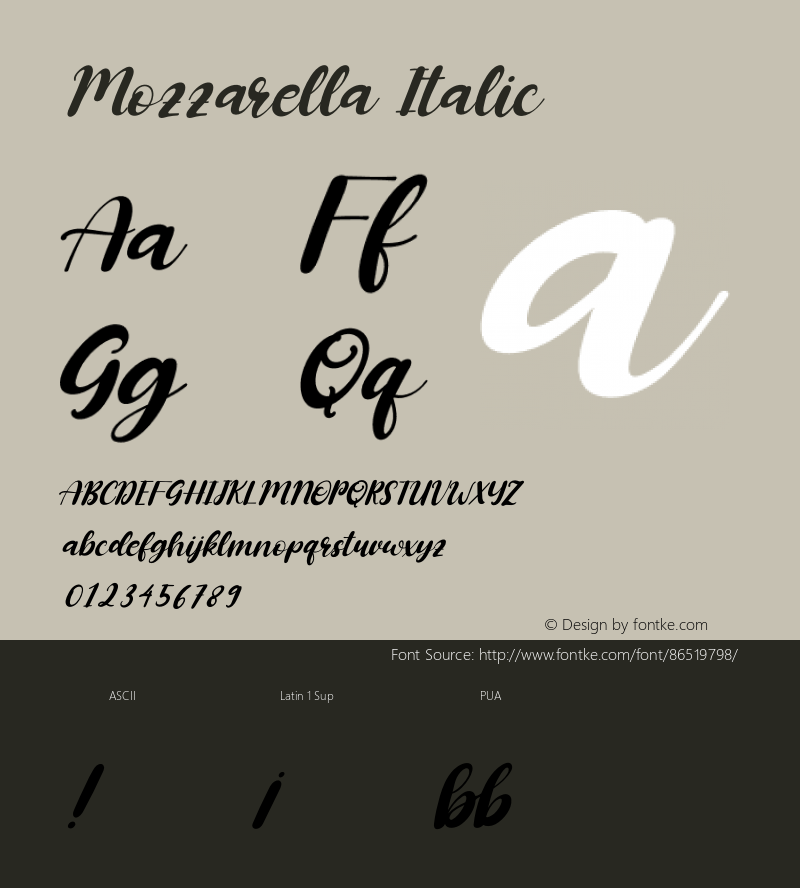 Mozzarella Italic Version 1.00;October 12, 2020;FontCreator 12.0.0.2563 64-bit图片样张