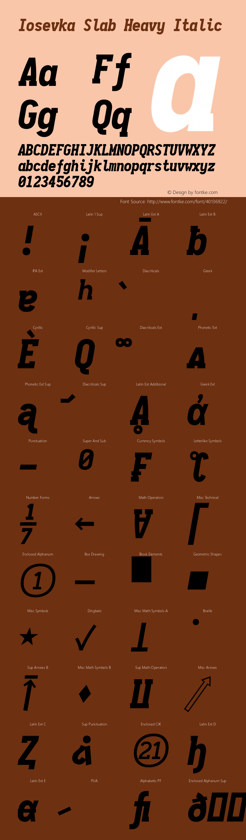 Iosevka Slab Heavy Italic 2.3.0图片样张