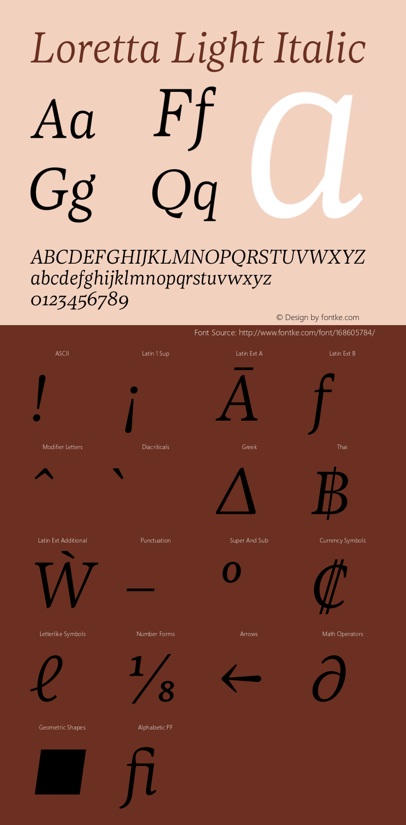 Loretta Light Italic Version 1.003 | w-rip DC20210630图片样张