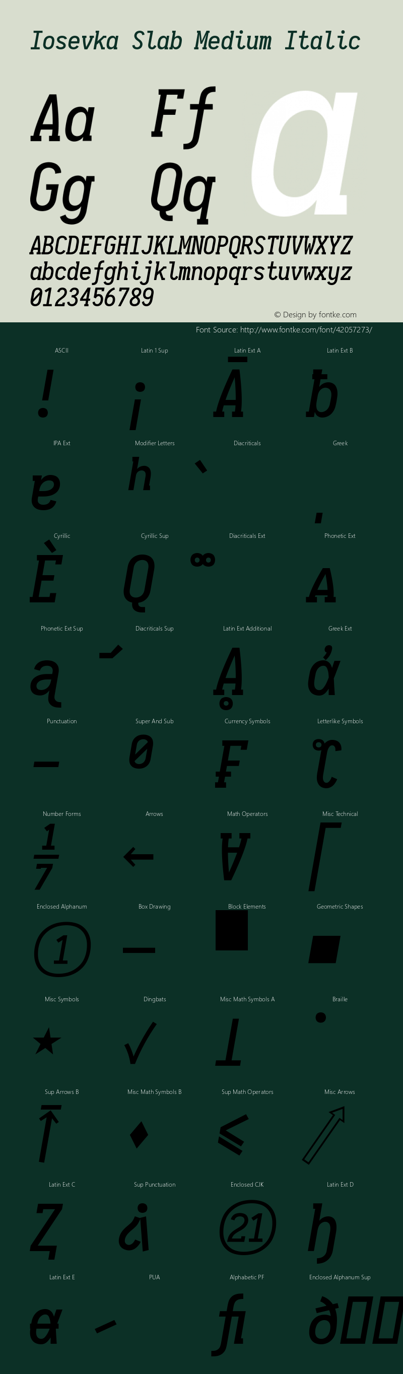 Iosevka Slab Medium Italic 2.3.2图片样张