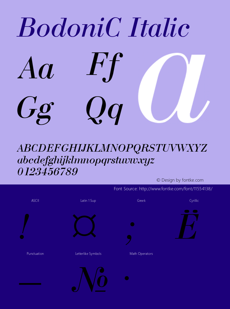 BodoniC Italic Version 001.000图片样张