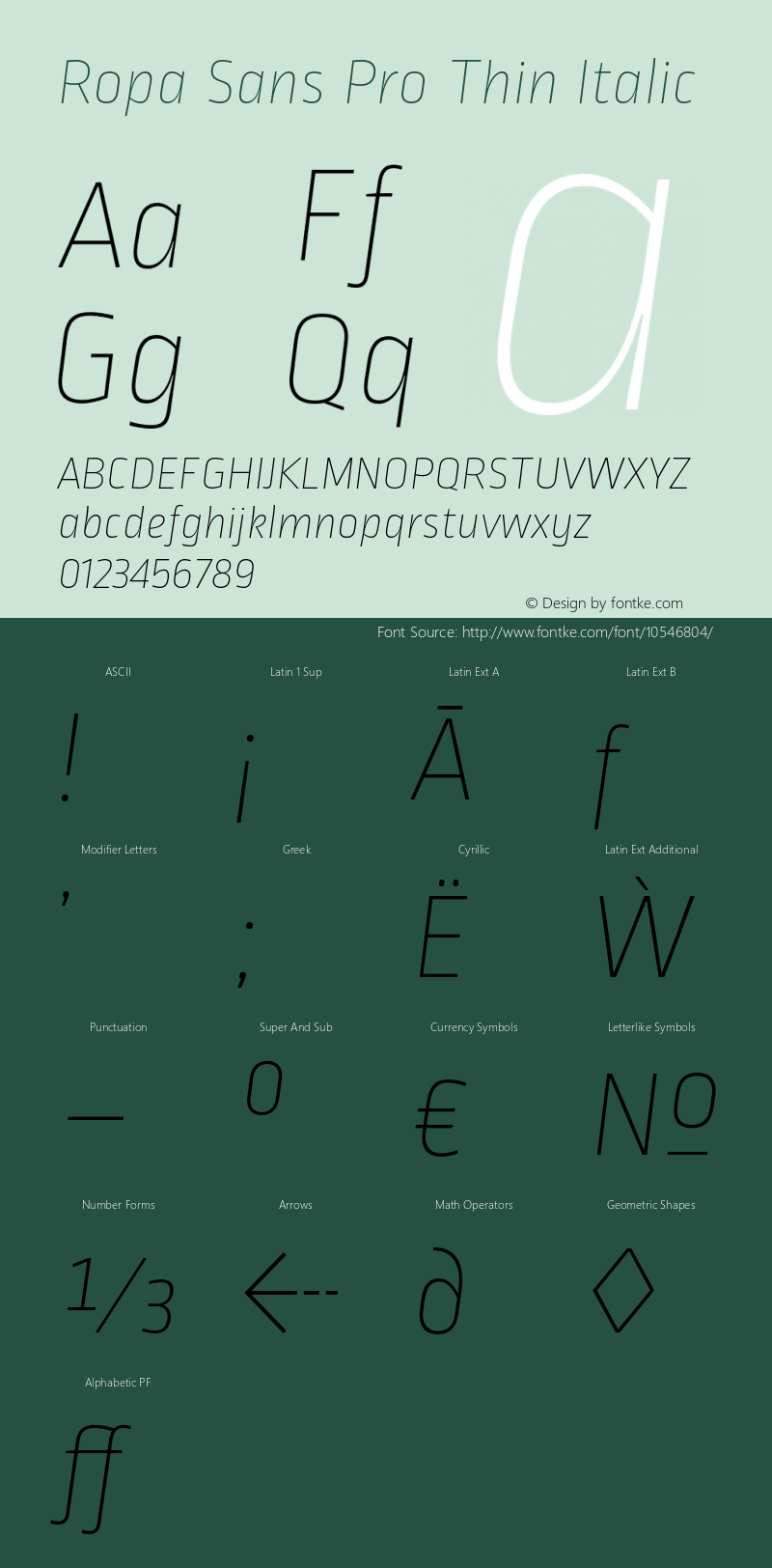 Ropa Sans Pro Thin Italic Version 1.001; build 0008图片样张