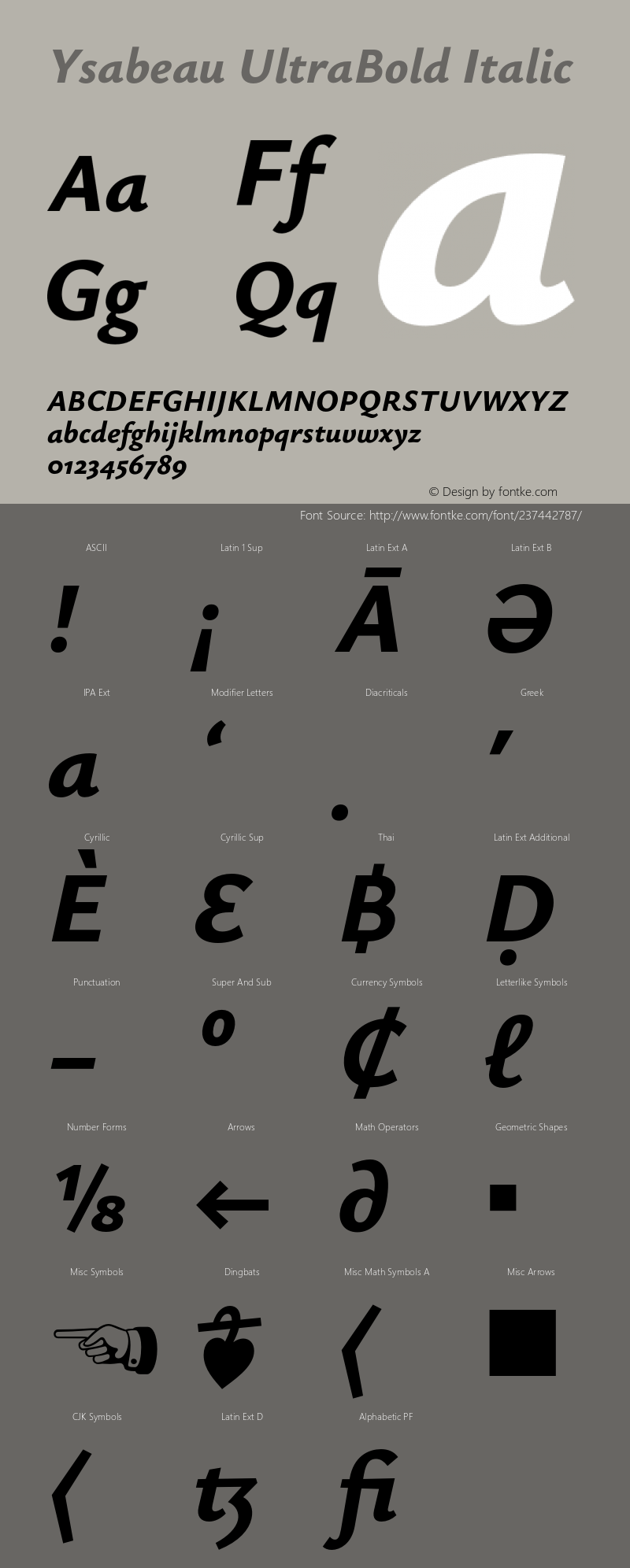 Ysabeau UltraBold Italic Version 1.003;Glyphs 3.1.1 (3139)图片样张