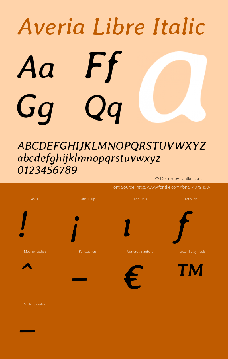 Averia Libre Italic Version 1.001图片样张