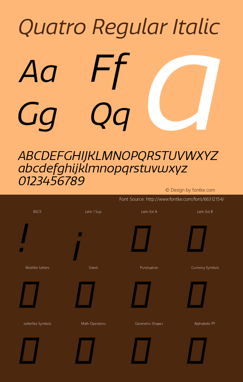 Quatro-RegularItalic Version 1.30图片样张