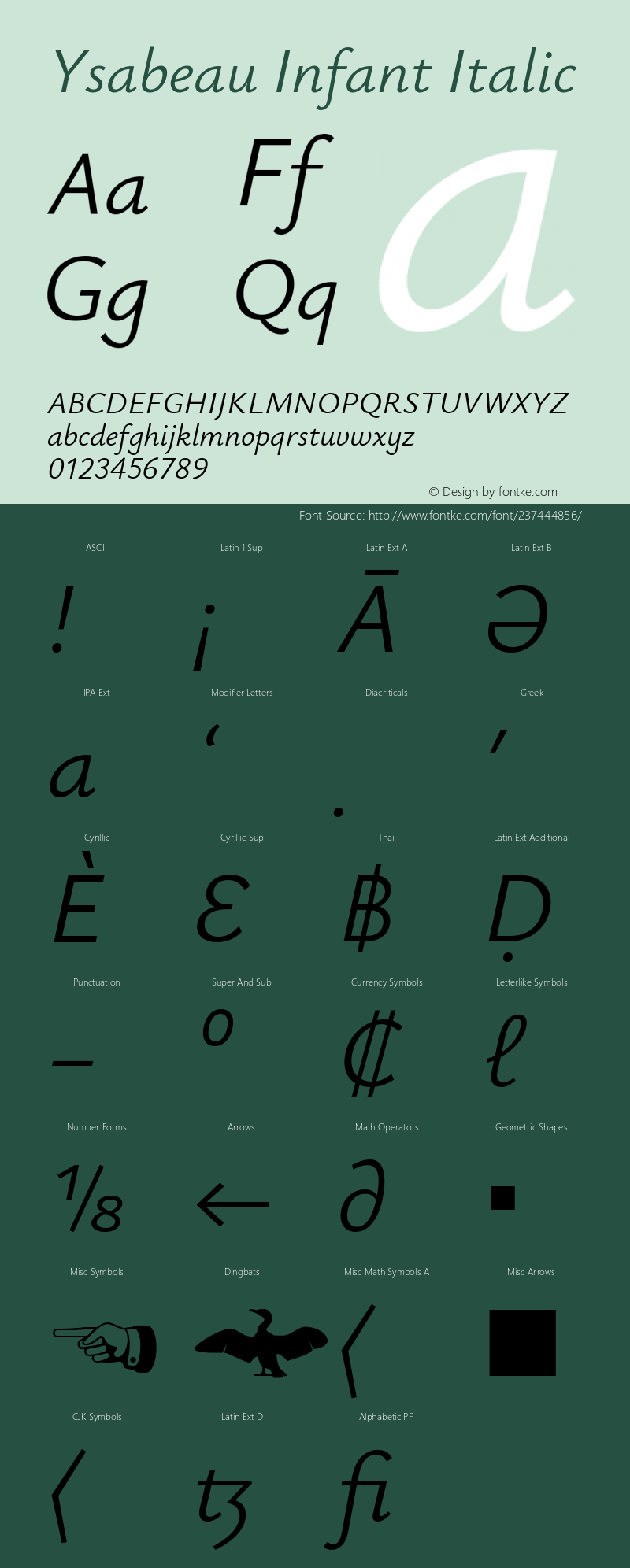 Ysabeau Infant Italic Version 1.003图片样张