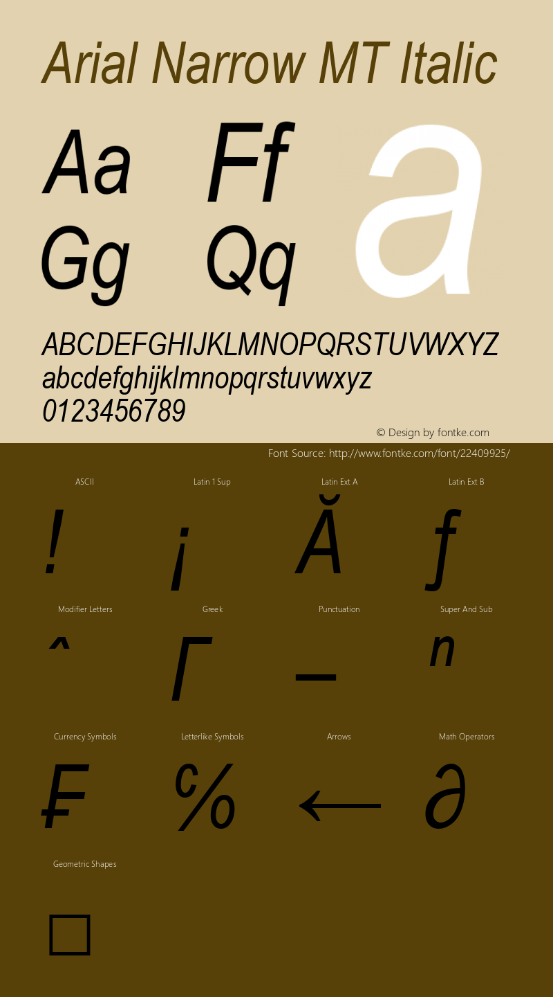 Arial Narrow MT Italic Version 2.0 - June 6, 1995图片样张