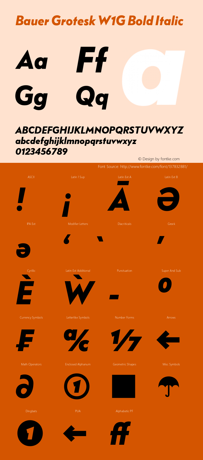 Bauer Grotesk W1G Bold Italic Version 7.700, build 1040, FoPs, FL 5.04图片样张