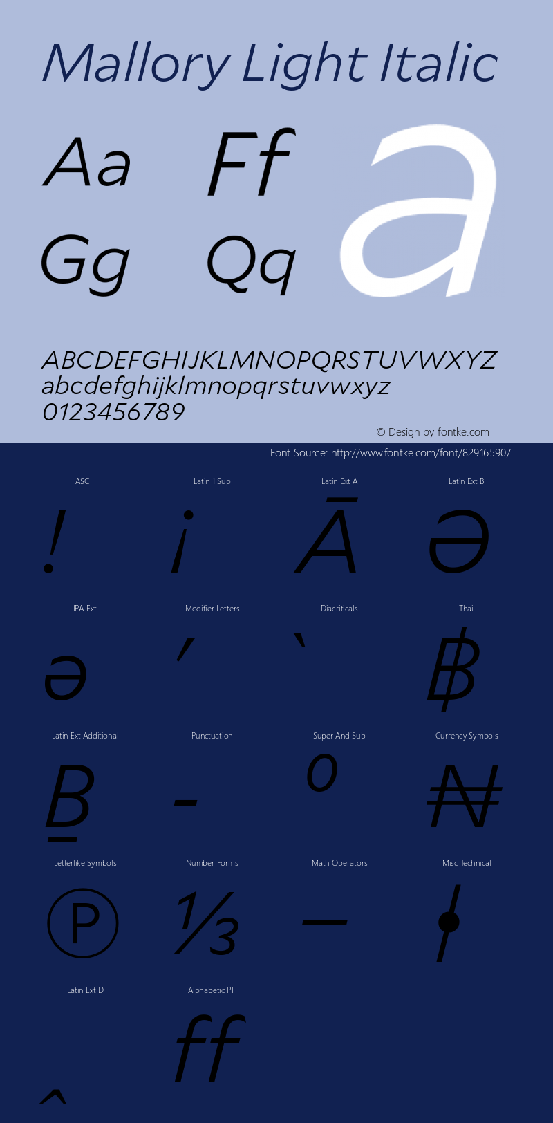 Mallory Light Italic Version 2.000;PS 2.000;hotconv 16.6.51;makeotf.lib2.5.65220图片样张