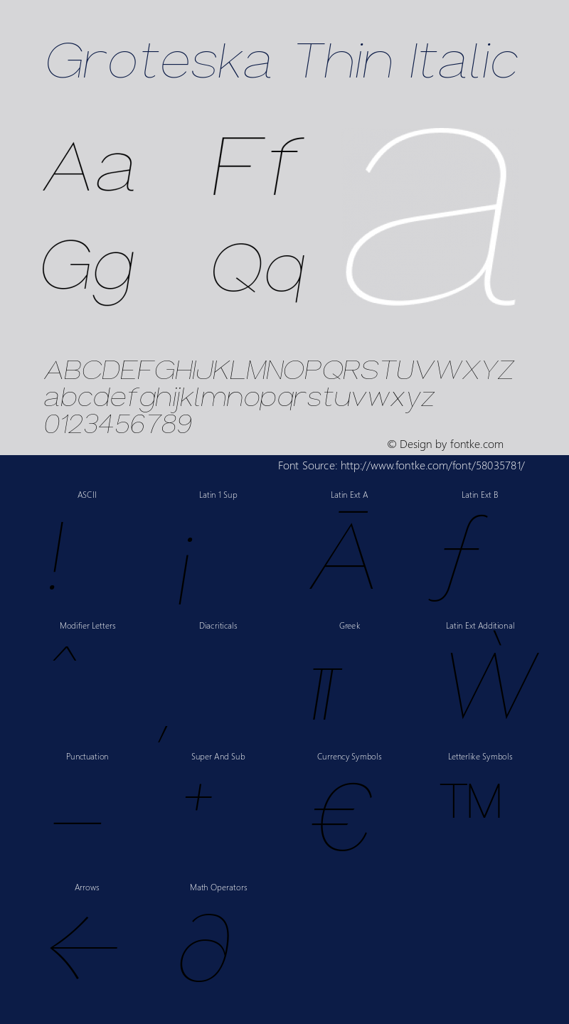 Groteska Thin Italic Version 1.000图片样张