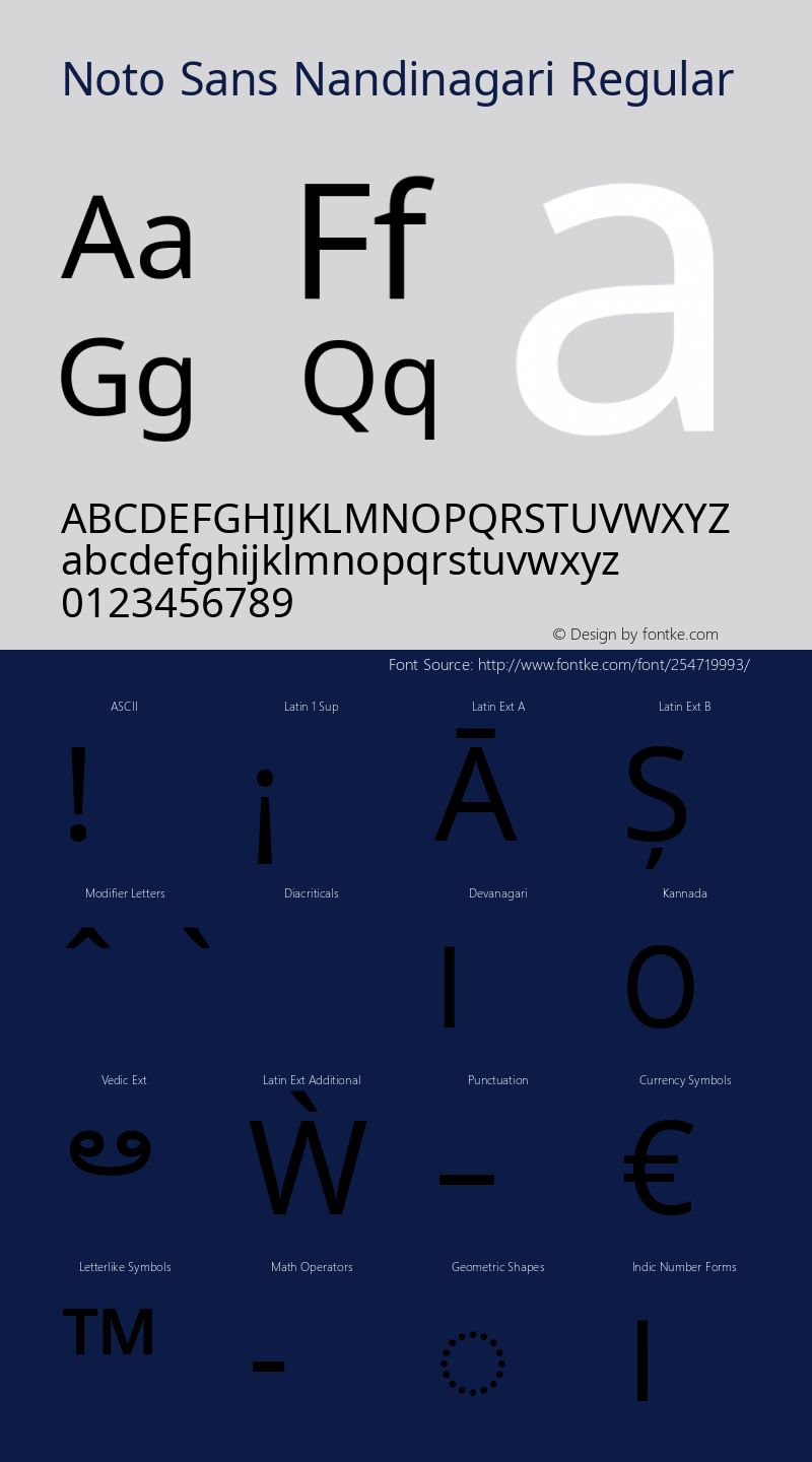 Noto Sans Nandinagari Regular Version 1.002; ttfautohint (v1.8.4.7-5d5b)图片样张