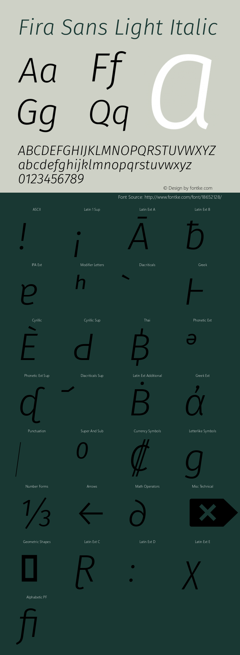 Fira Sans Light Italic Version 4.203图片样张