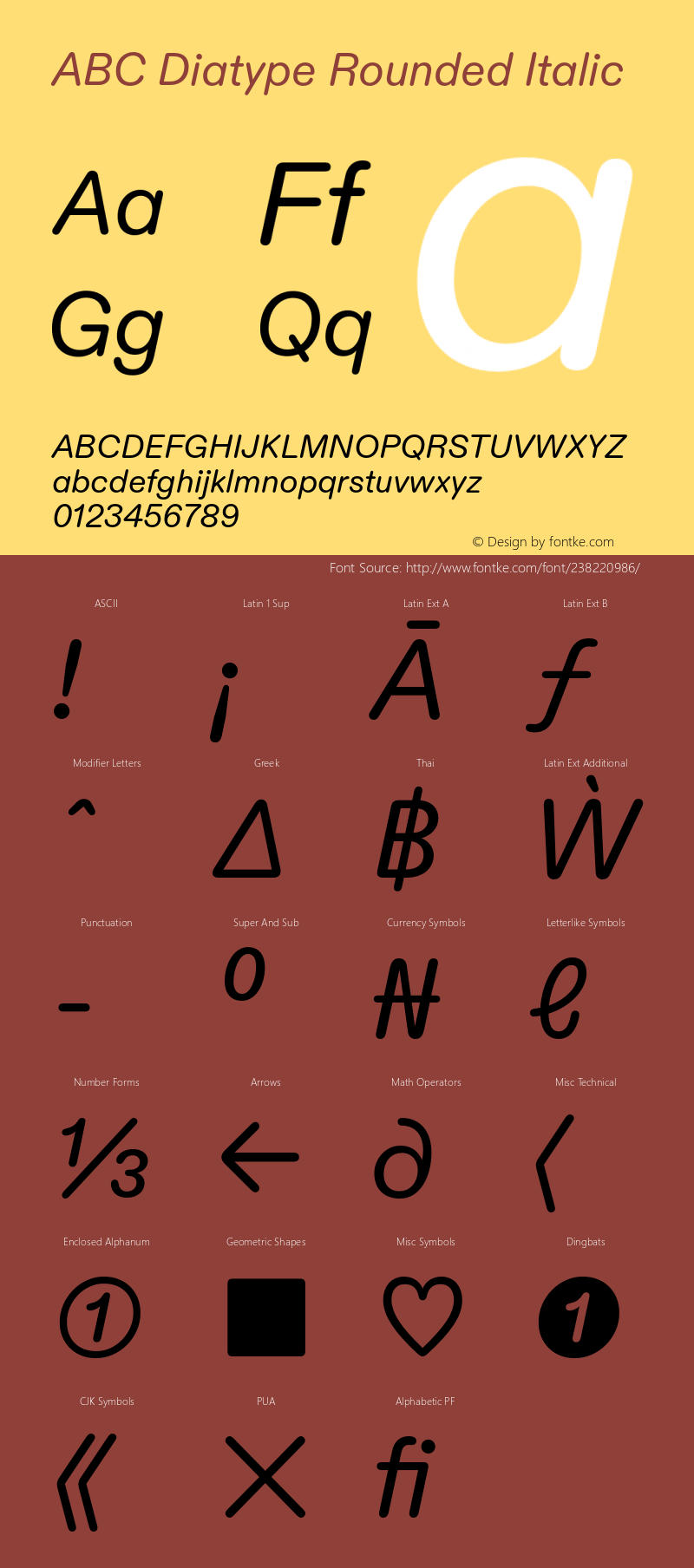 ABCDiatypeRounded-Italic Version 1.100图片样张