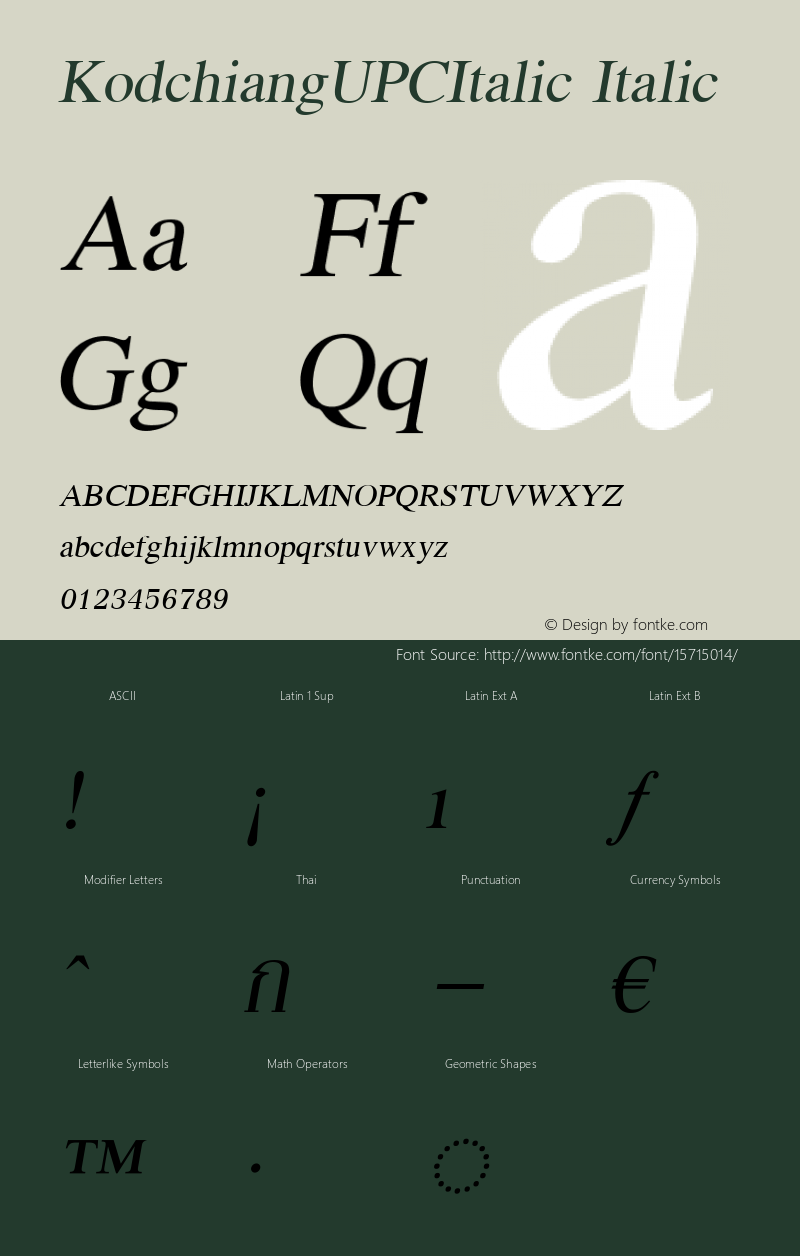 KodchiangUPCItalic Italic Version 5.2图片样张