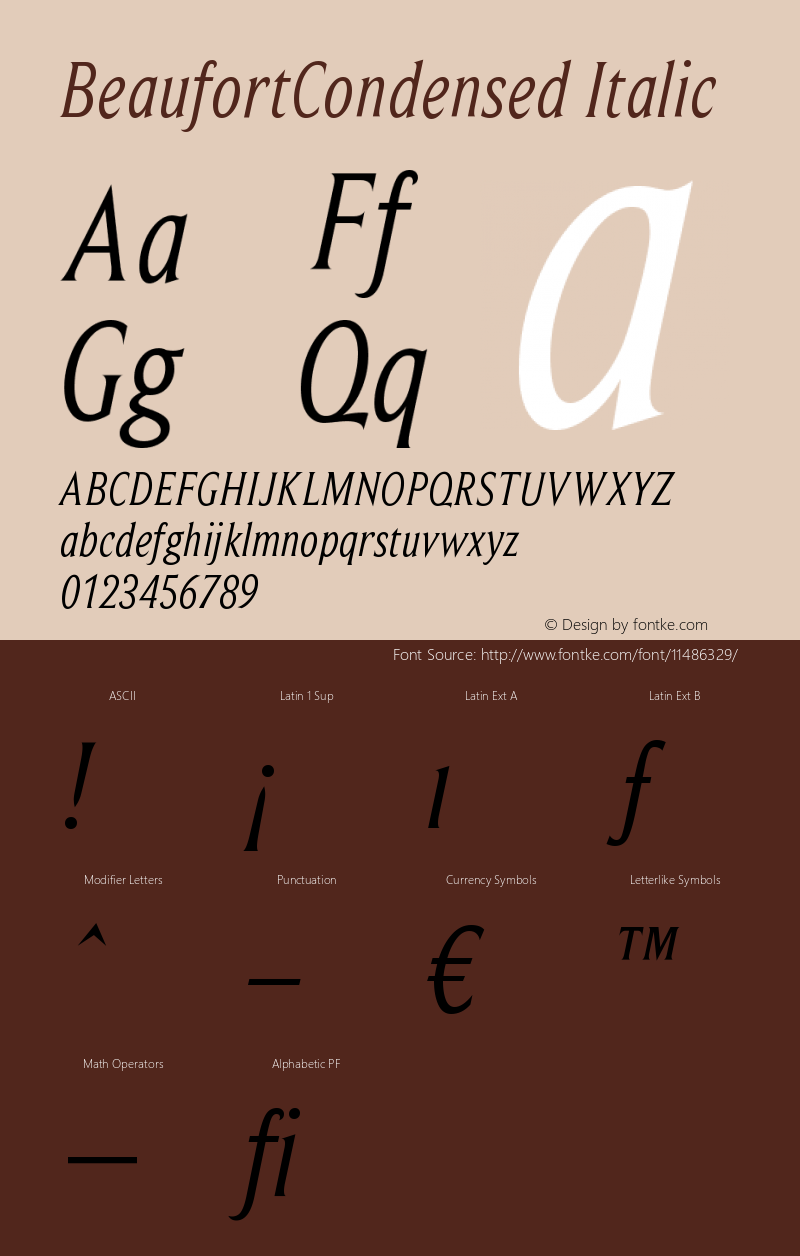 BeaufortCondensed Italic Version 001.000图片样张