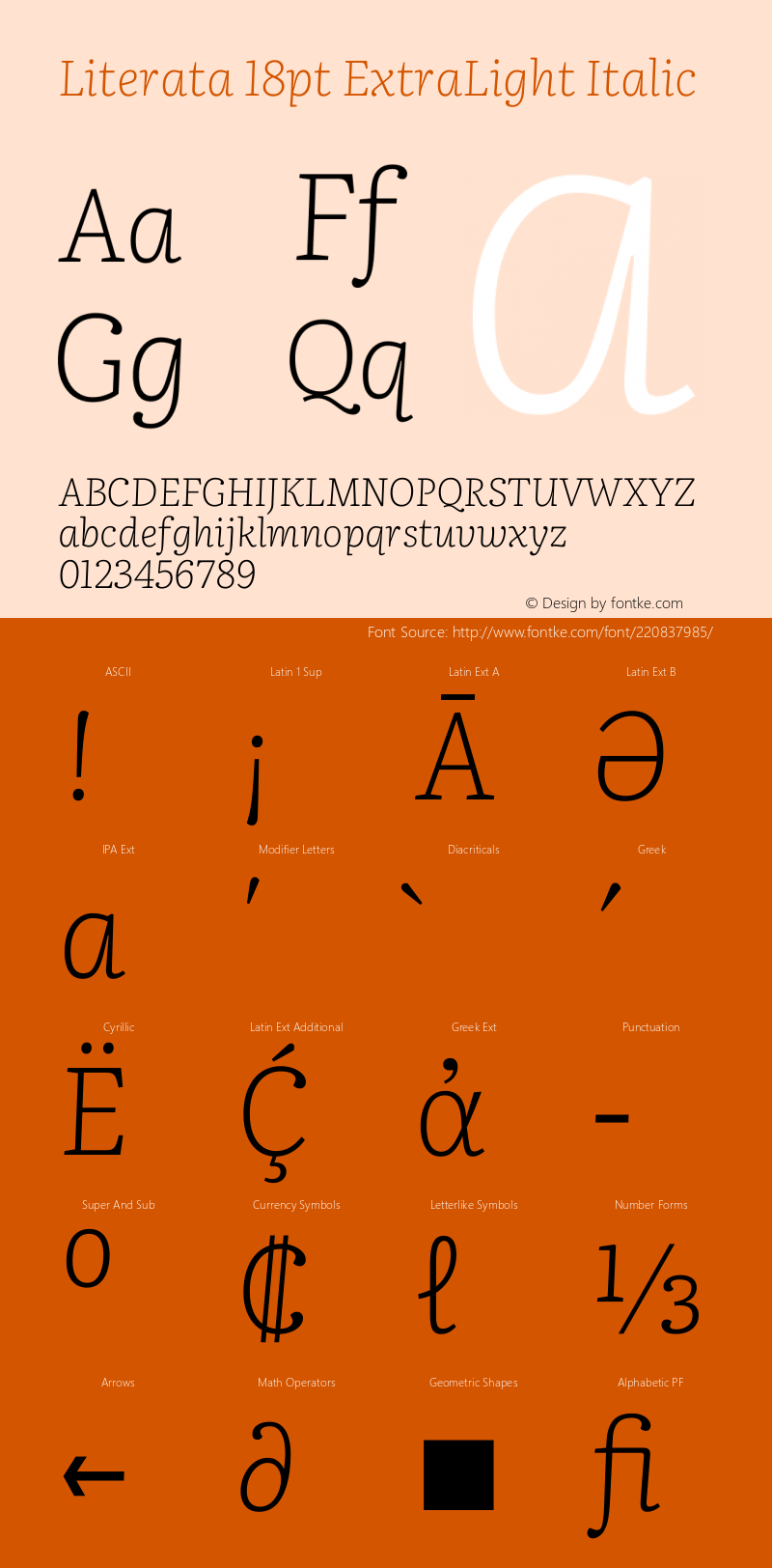 Literata 18pt ExtraLight Italic Version 3.002图片样张