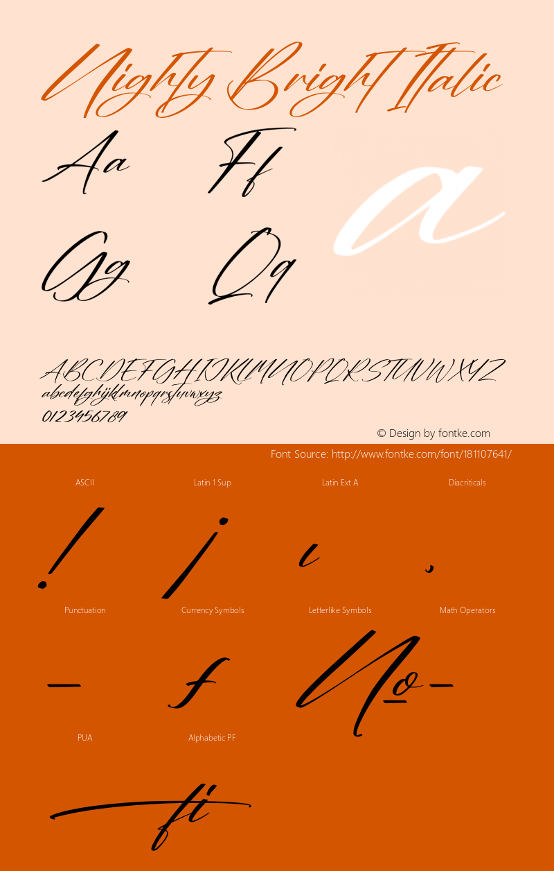 Nighty Bright Italic Version 1.00;October 6, 2021;FontCreator 13.0.0.2683 64-bit图片样张