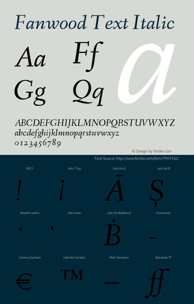 Fanwood Text Italic Version 1.101图片样张